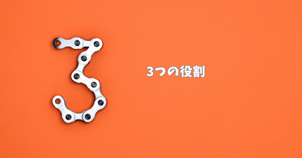 Webマーケティング